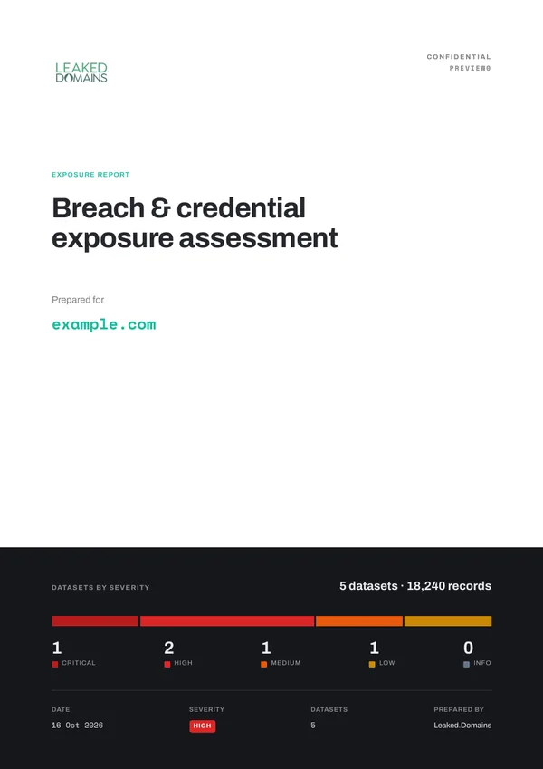 Cover D, Findings band