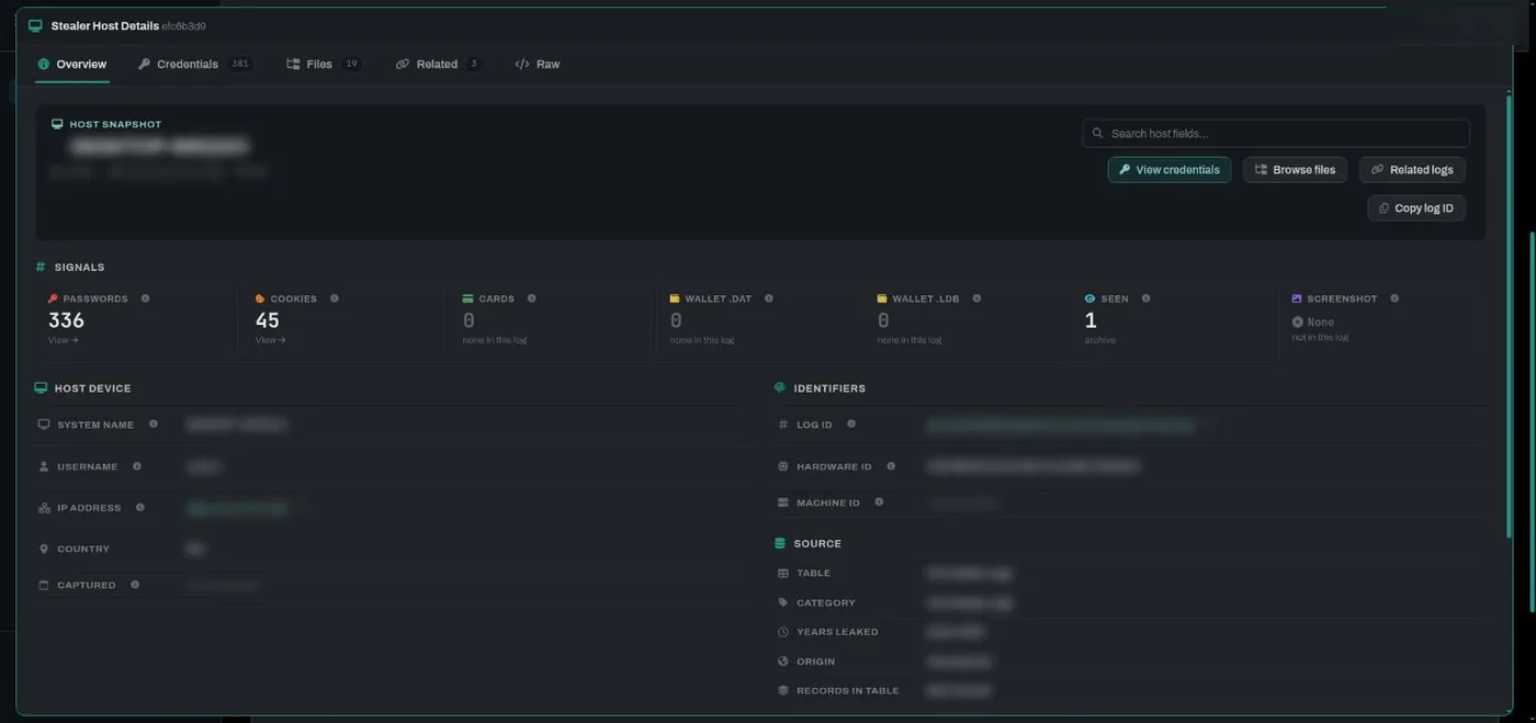 A stealer host overview, blurred